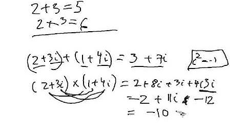 Introduction to Complex Numbers