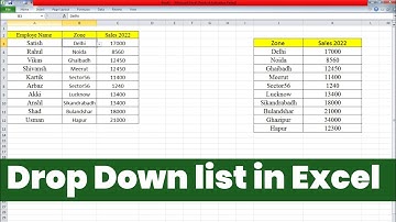 OMG ये फार्मूला यूज करो काम होगा सेकण्ड्स में | Dependent Drop-Down Lists in Excel