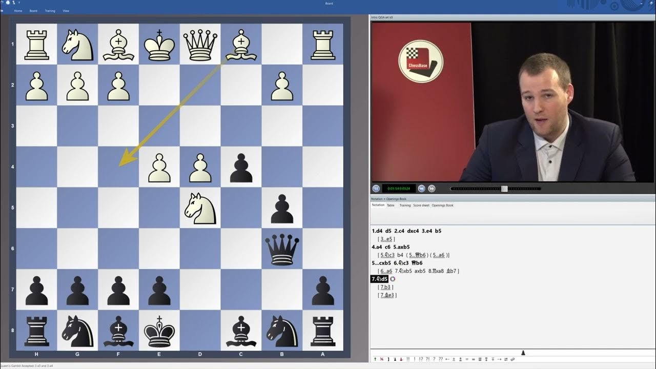 Queen's Gambit Accepted, 3.e4