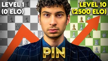 10 Levels of Tactics: Master the Pin