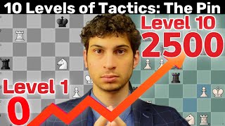 10 Levels of Tactics: The Pin