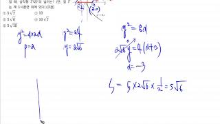 OKM1040110