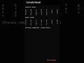 Alphabet python vs C language || #shorts #short #codinglife
