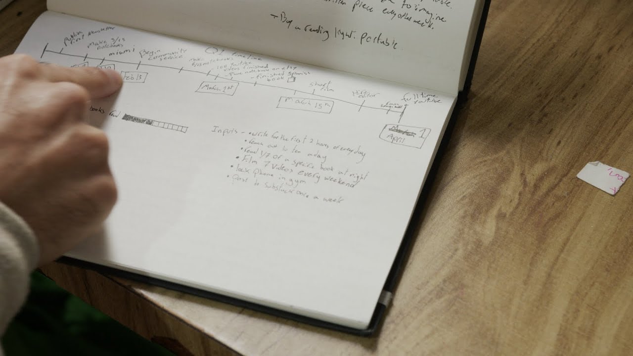 Journal your goals on a TIMELINE