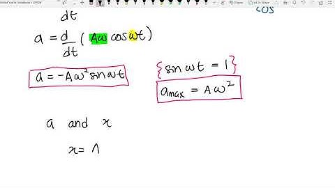 Video 10: Acceleration as a function of time (SHM)