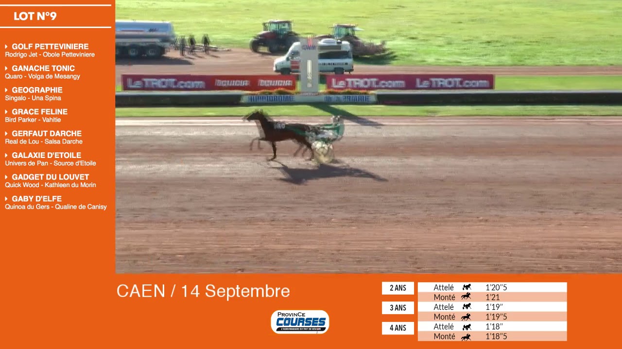 Qualifications LOT 09 Caen 14 09 2018 qualifications tradução