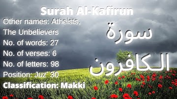 Chapter 109 Surah Al Kafirun Place Of Revelation Makkah (Makki Surah) |  سورة الـكافرون