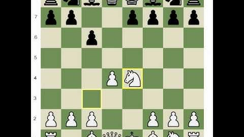 Chess.com - How to Change the Course of the Game 2