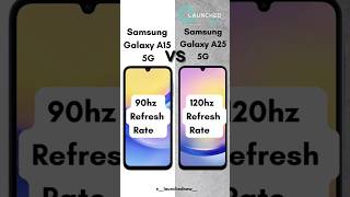 Samsung Galaxy A15 5G VS Samsung Galaxy A25 5G | Specs & Feature Comparison|Launched New|#comparison