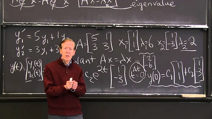 Eigenvalues and Eigenvectors