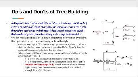 Sensitivity Analysis Part 3