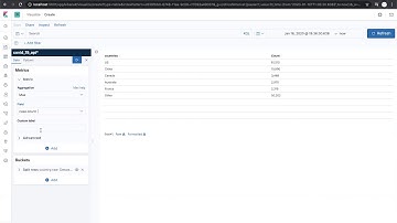 data table in Kibana