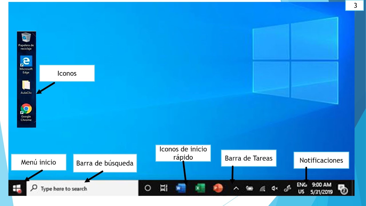 Partes Del Escritorio De Windows Escritorio De Windows Escritorio Hot