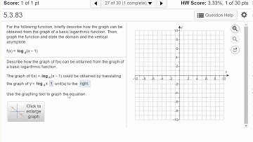 Graphing a Logarithmic Function in MyMathLab