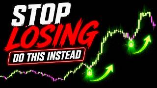This Free Trading Strategy Finds High-Probability Trades Fast