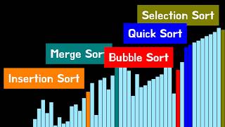 What Happens if you Run Many Sorters at Once