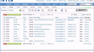 vTiger  integrate Call Center