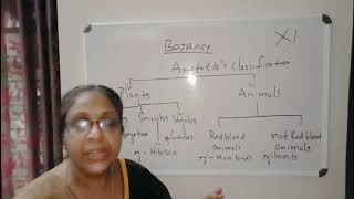 Biological Classification Chapter 1( Plus One ) Malaylam