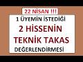 22 NİSAN !!! 1 ÜYEMİN İSTEDİĞİ 2 HİSSENİN TEKNİK TAKAS DEĞERLENDİRMESİ !!! BIST BORSA PARA ŞİRKET