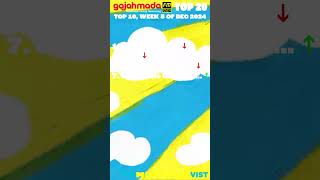 Download Lagu Top 10 Chart of Gajahmada FM Top 20 Countdown, Week 5 of Dec 2024 MP3 Download Lagu Top 10 Chart of Gajahmada FM Top 20 Countdown, Week 5 of Dec 2024 MP3