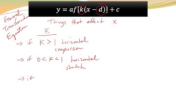 Transformation Notation- Video lesson #14