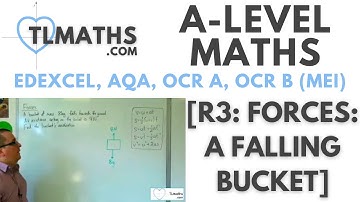 A-Level Maths: R3-02 [Forces: A Falling Bucket]