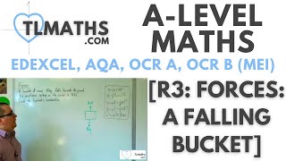 A-Level Maths: R3-02 [Forces: A Falling Bucket]
