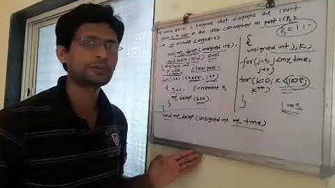 Write 89C51 C program to display 0 to 255 numbers on LEDs connected to Port-1.