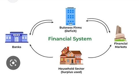 B.com 1 sem Stock market operations financial market functions unit 1