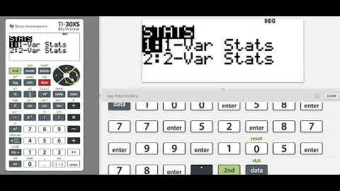 TI30XS: How to Calculate Mean, Median, and Standard Deviation