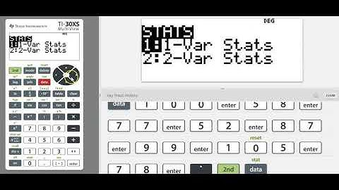 TI30XS: How to Calculate Mean, Median, and Standard Deviation