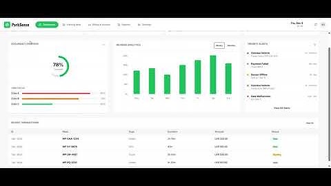 ANPR Parking System | Automatic Number Plate Recognition for Parking Automation