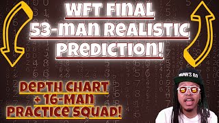 Realistic FINAL 53 MAN ROSTER PREDICTION & Depth Chart! Surprise Cuts! + 16-Man Practice Squad!