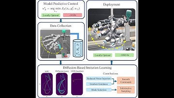 Diffusion-Based Approximate MPC: Fast and Consistent Imitation of Multi-Modal Action Distributions