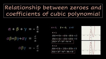 Zeros and coefficients of a cubic polynomial | Polynomials | TG Grade 10 | Math | Khan Academy
