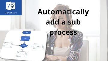How to automatically create a subprocess in a Flowchart using Microsoft Visio