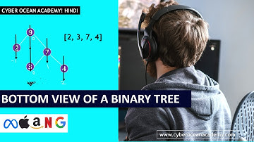 Bottom view of Binary Tree | DSA Sheet | MAANG Coding Interview  Questions | Cyber Ocean Academy!