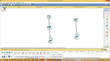 CCNA R&S   200 125   Lab#5  How to configure Telenet on a router  In Urdu