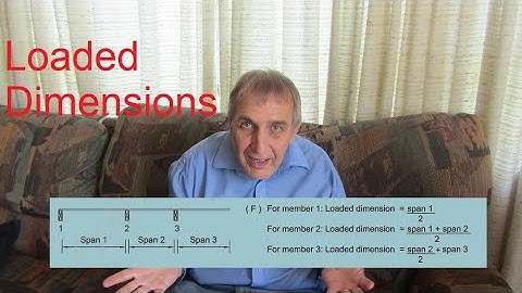 Loaded dimensions  - What are they? (for New Zealand decks)