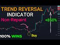 Best Buy Sell Indicator Tradingview Works in Forex, Stocks, Crypto