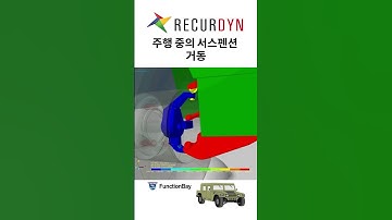 RecurDyn을 이용한 험비 시뮬레이션