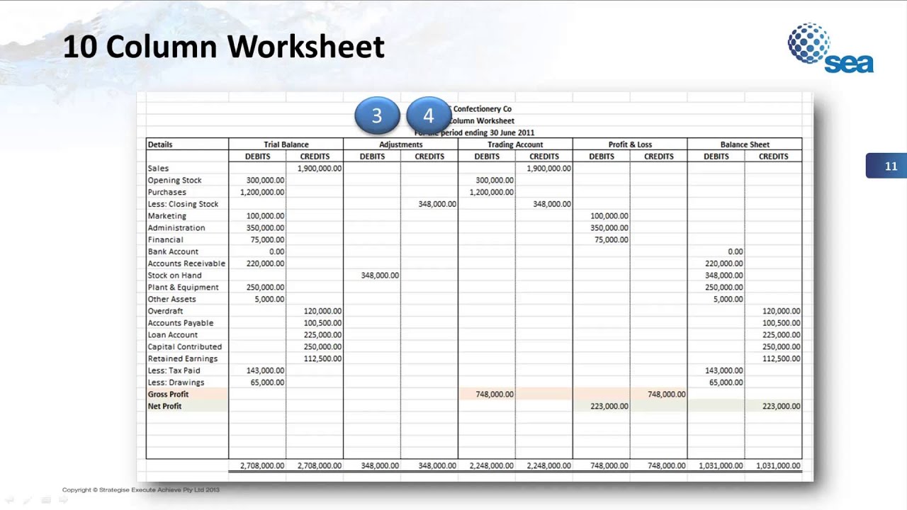 10 Column Worksheet Explained - YouTube