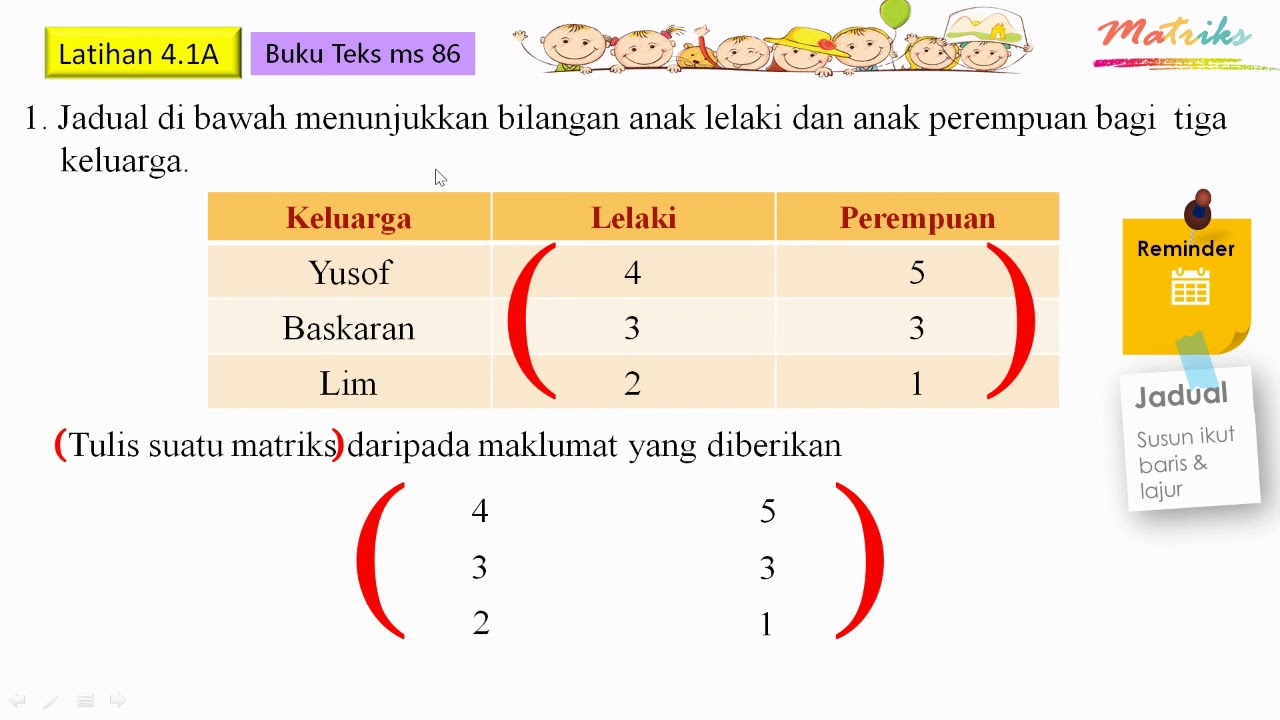 Pembentukan Matriks, F5 Buku Teks ms 84 Matriks 4.1  YouTube