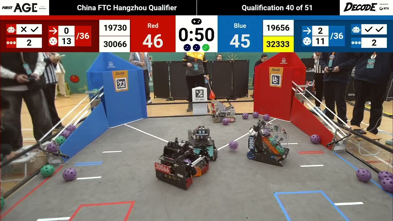 Qualification 40 | DECODE | 2025 China FTC Hangzhou Qualifier