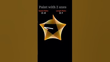 How Mathematician Paints #19