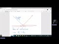 GEOMETRIC OPTICS THEORY PART 1