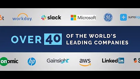 The Outcome Selling Advisory Ecosystem: Membership Benefits