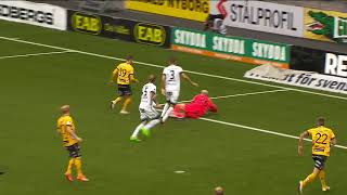 Ta en titt på våra mål mot BK Häcken under de senaste åren.