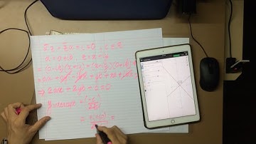 Visualising the equation of straight line in complex plane