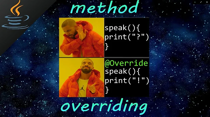 Java method overriding 🙅‍♂️